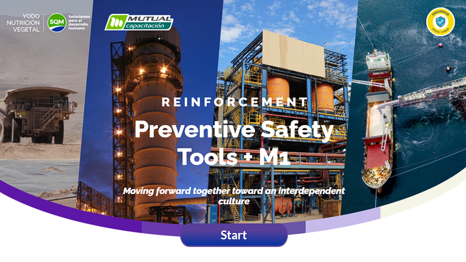 Safety Reinforcement: Preventive Safety Tools and M1 (Lean Management)