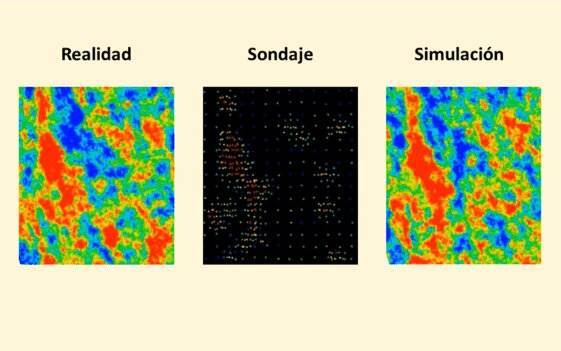 Introducción a la Simulación Condicional
