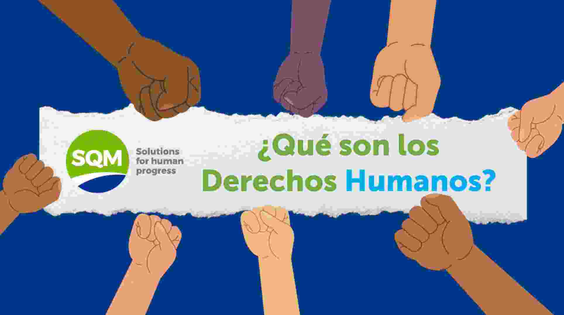 ¿Qué son los Derechos Humanos?