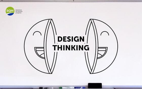 ¿Qué es Design Thinking?